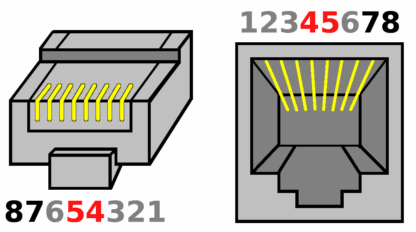 4-Channel Power-over-Ethernet Midspan Injector (Double Sided) - Image 5