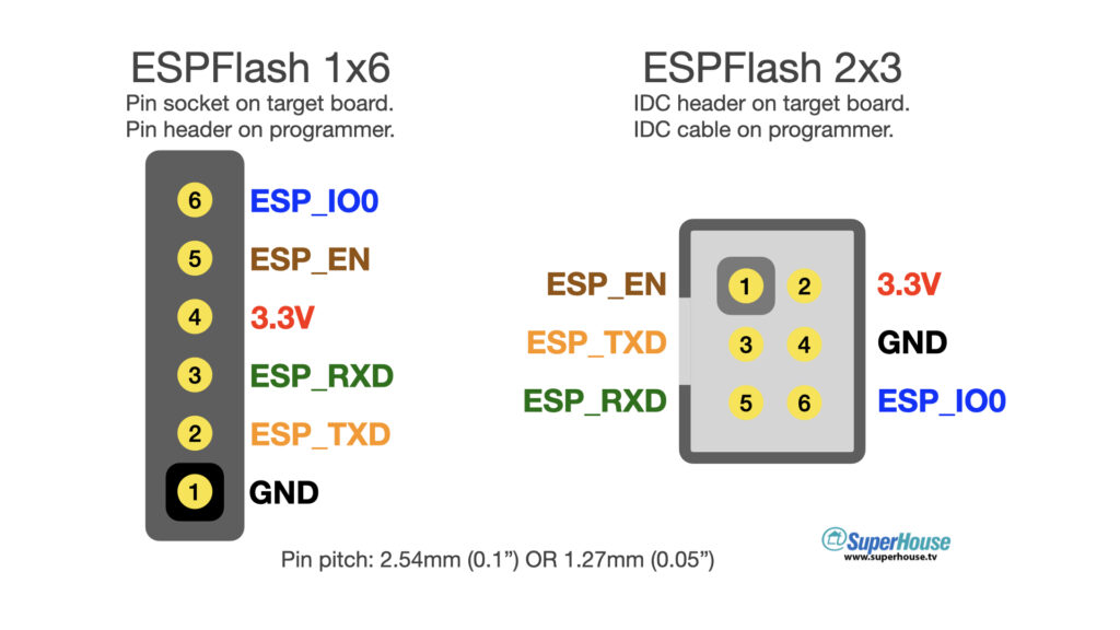 Pinouts for ESPFlash header variations